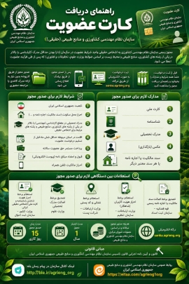 راهنمای دریافت کارت عضویت سازمان نظام مهندسی کشاورزی و منابع طبیعی (حقیقی)