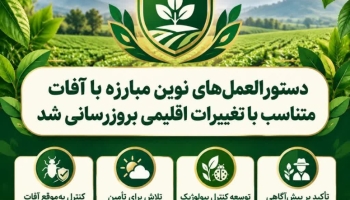دستورالعمل‌ نوین مبارزه با آفات متناسب با تغییرات اقلیمی بروزرسانی شد.
