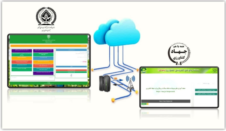 برقراري ارتباط وب سرويس بين سامانه سماك و سانكا در حوزه ارجاع كار واحد هاي توليدي دامي