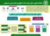 مراکز خدمات کشاورزی و منابع طبیعی غیر دولتی
