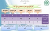 مجوزهای صادره در سه ماهه اول سال 1400