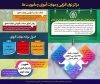 مراکز مهارت آموزی و توان افزایی